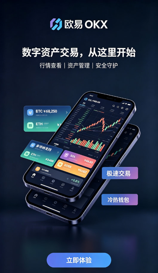欧交易所APP官方下载充值与资产管理界面